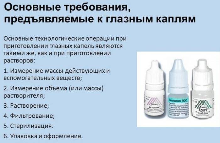 Сиропы проспан и геделикс от кашля: что лучше и с какого возраста принимать