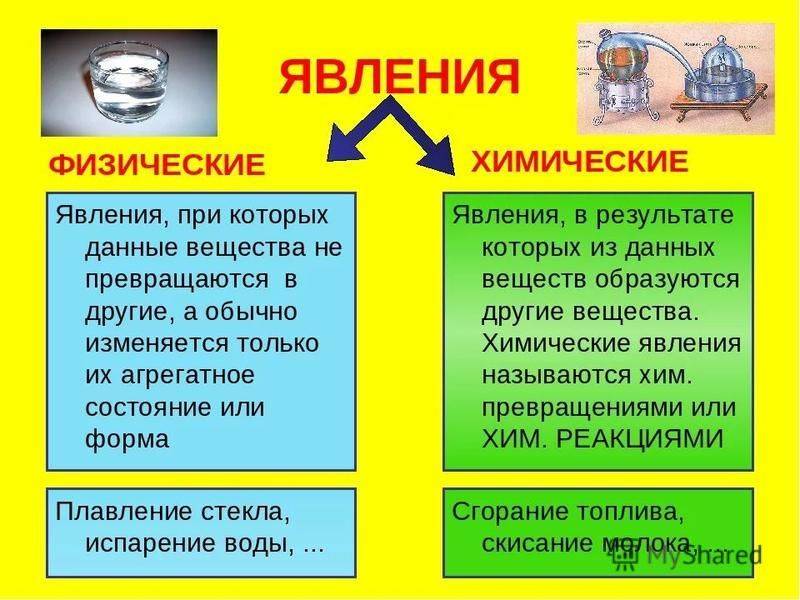 Что такое тонкая химия, чем она важна и почему ее нельзя импортозаместить | рбк тренды