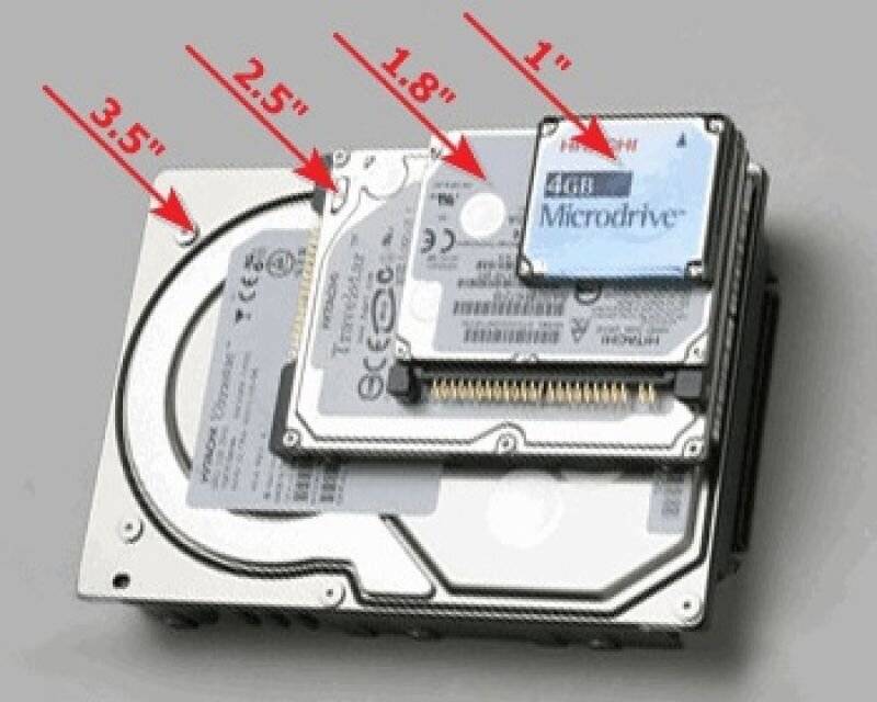 2.5 vs 3.5 hdd (10 key differences you need to know)