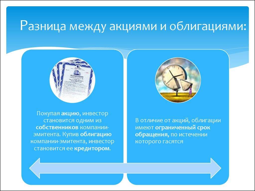Ценные бумаги, акции и облигации - в чем разница