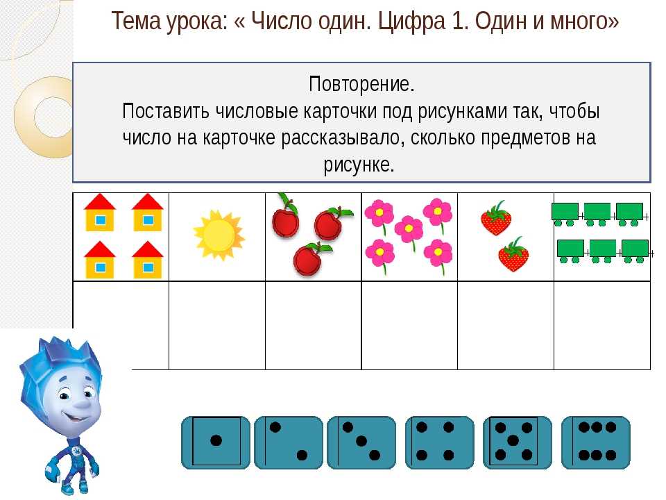 Отличие понятий число и цифра — 
блог воспитателей мб доу "детский сад №215". старшая / подготовительная группа №9.