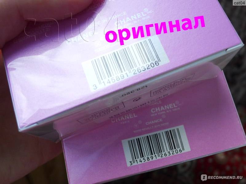 Как отличить подделку парфюма chanel от оригинала - на что обратить внимание, какие внешние факторы выдают подделку | maritera.ru