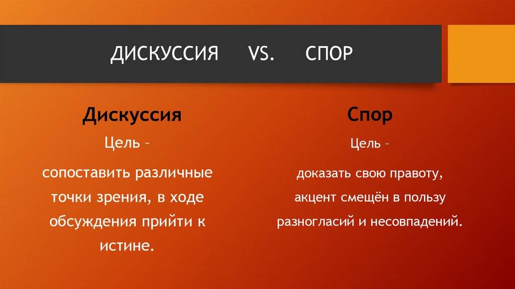 Разница между групповой дискуссией и дебатами — только факты!
разница между групповой дискуссией и дебатами — только факты!