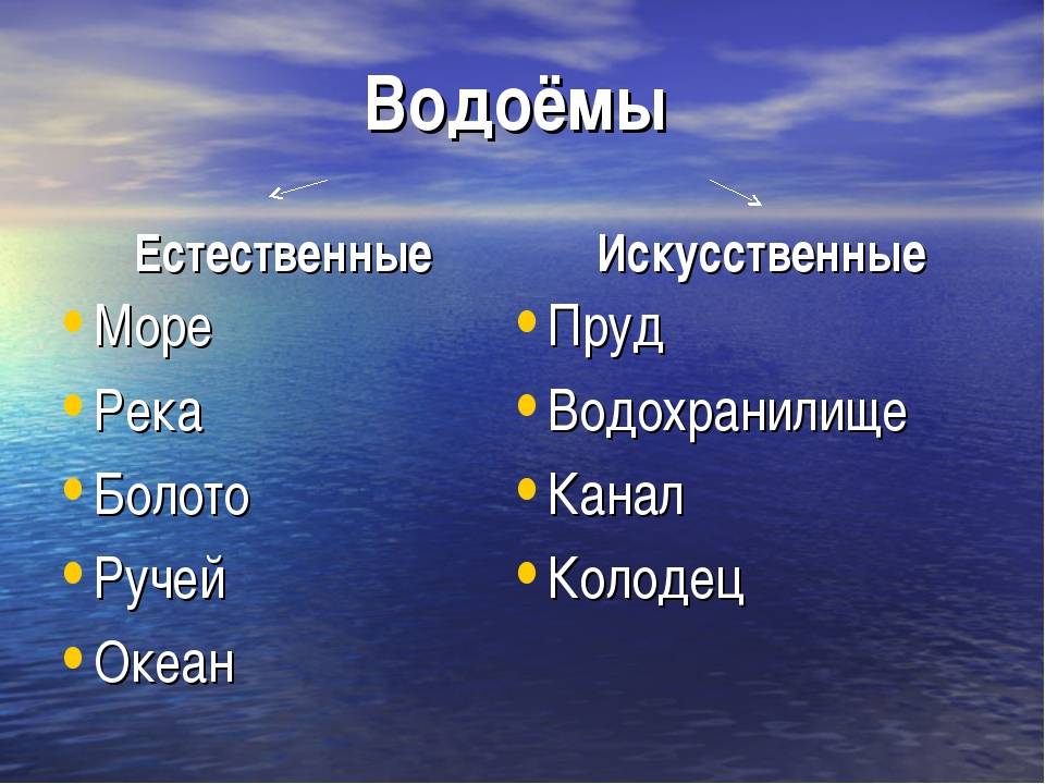 Отличие озера от моря. чем озеро отличается от моря? сейчас узнаем