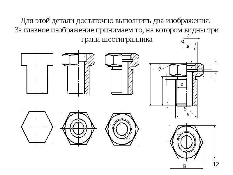 Чем отличается эскиз от рабочего чертежа детали?