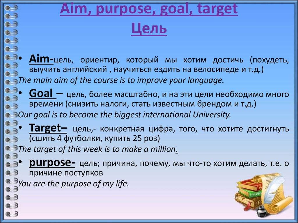 Как сказать по английски «много»?
