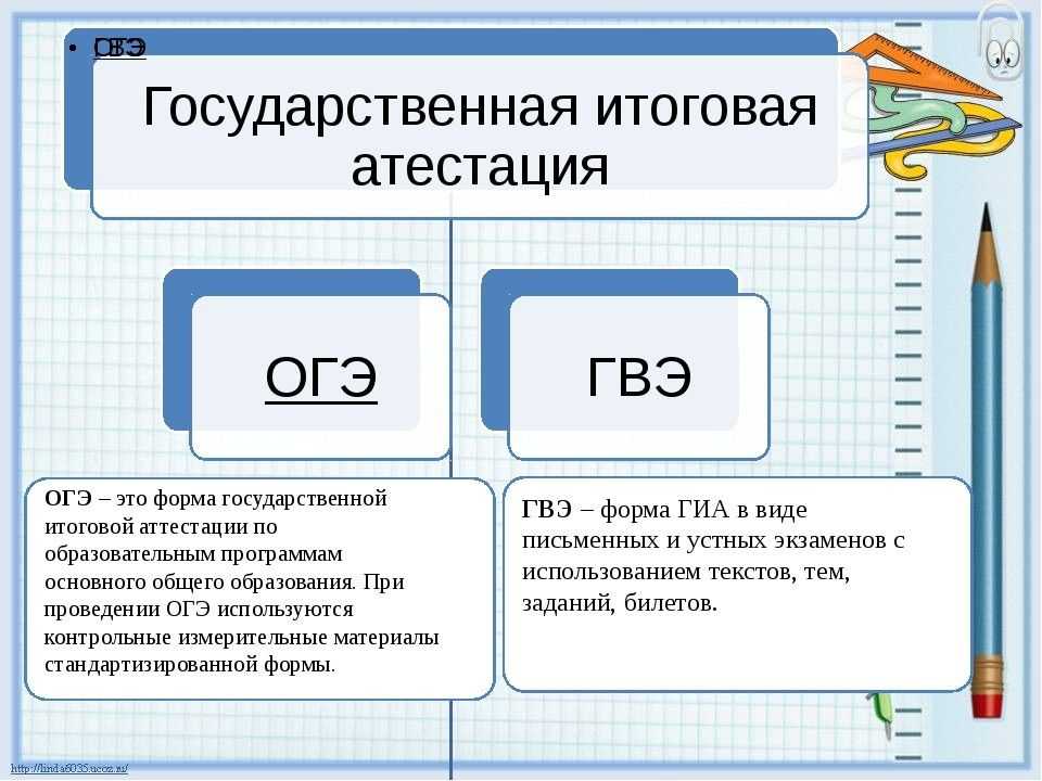 Огэ и егэ: различия и сходства, что это такое?