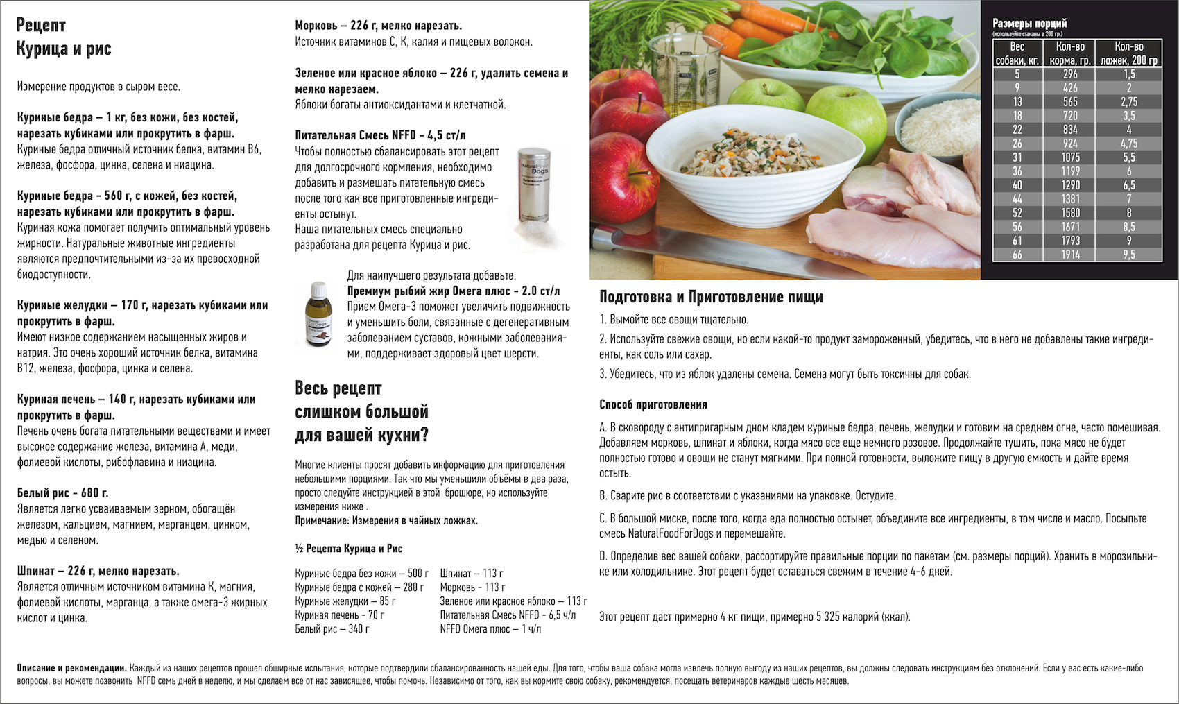 Полезная замена вредным продуктам