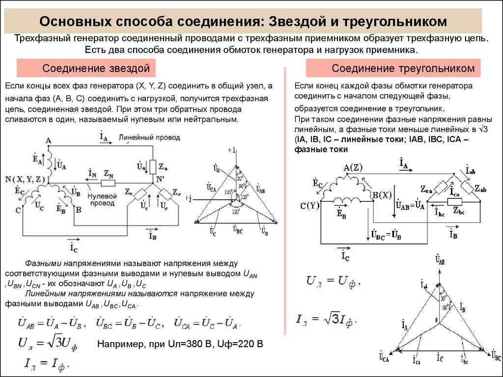 Что такое трехфазное напряжение 380 в и однофазное напряжение 220 в – самэлектрик.ру