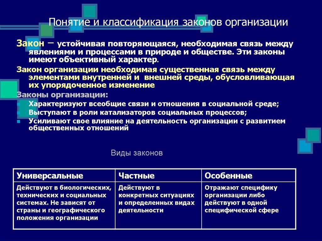 В чем разница между организацией и предприятием. определяемся с понятиями