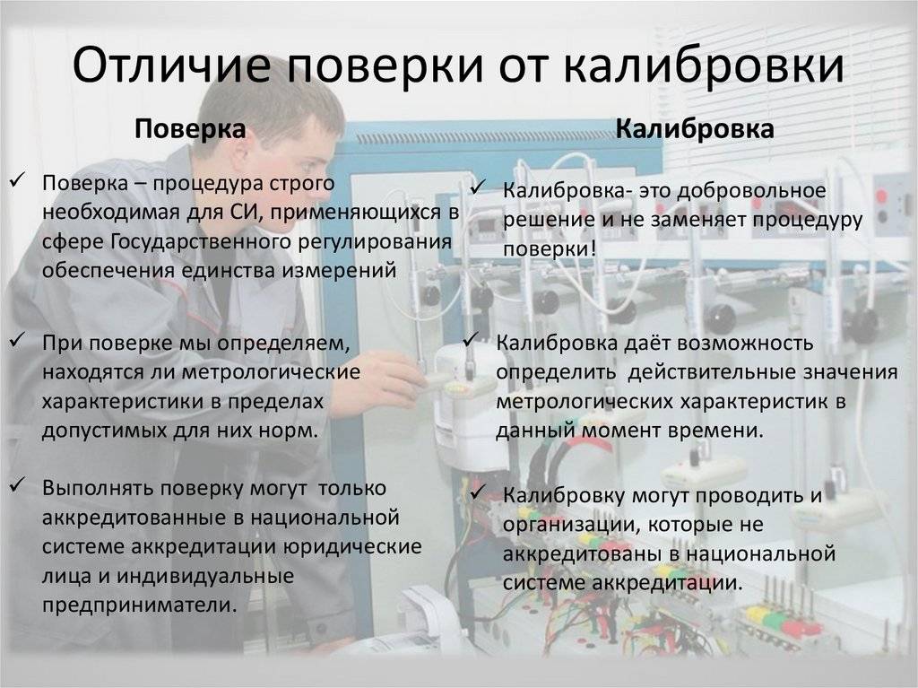 Доверяй, но поверяй