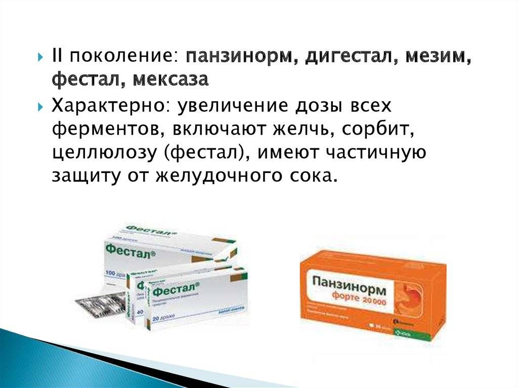 8 лучших желчегонных препаратов в 2024 году