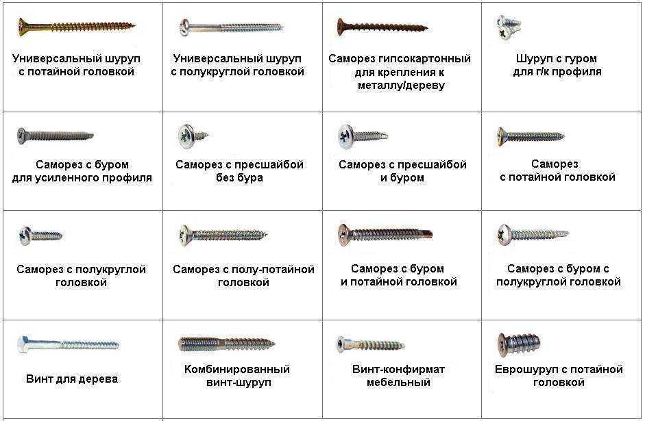 Почему применяют шпильки а не болты. чем отличается болт от шпильки? особенности болтов и гаек для различных автомобилей