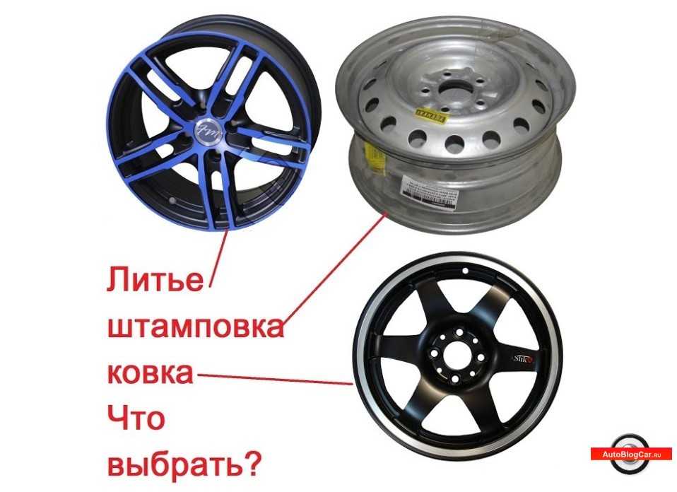 Литые, штампованные или кованые. плюсы и минусы каждых.