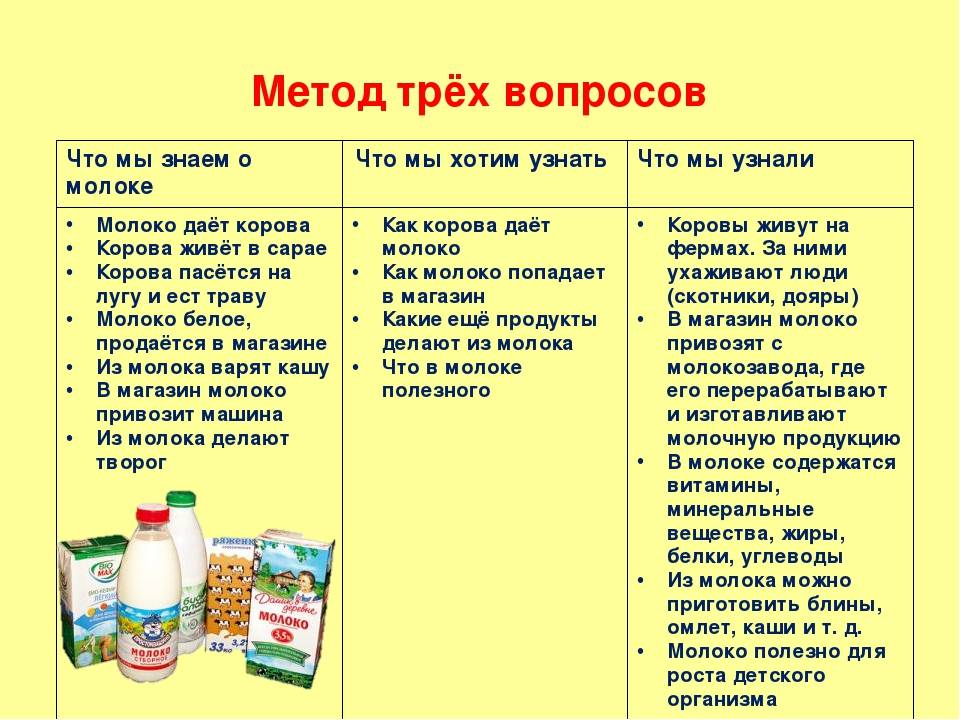 Кефир и простокваша — чем они отличаются - domkolgotok.ru