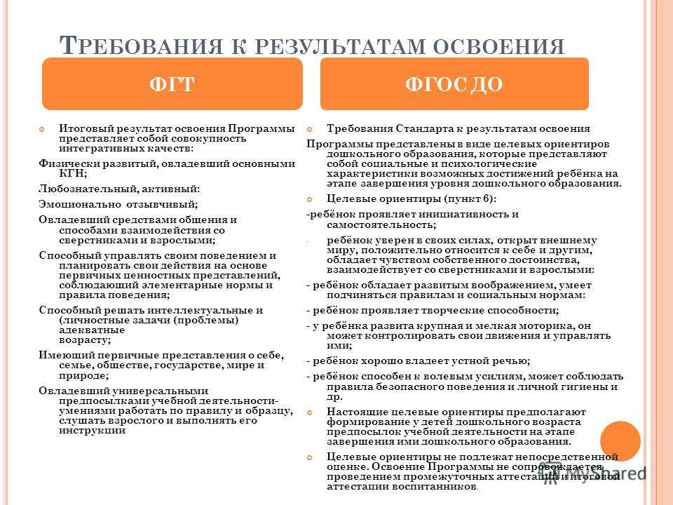 Что означает государственный образовательный стандарт высшего образования