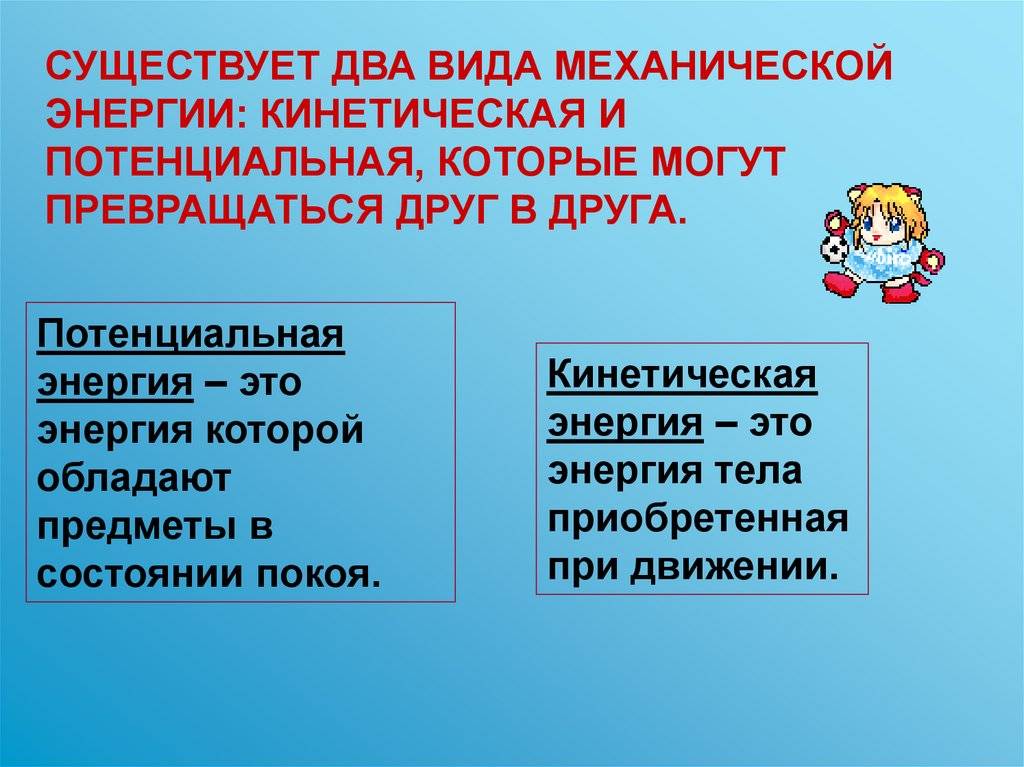 Все виды энергии: кинетическая, потенциальная, лучистая, химическая, механическая и др