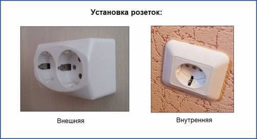 Какие розетки в какой стране. разбираем отличия, причины и технические моменты