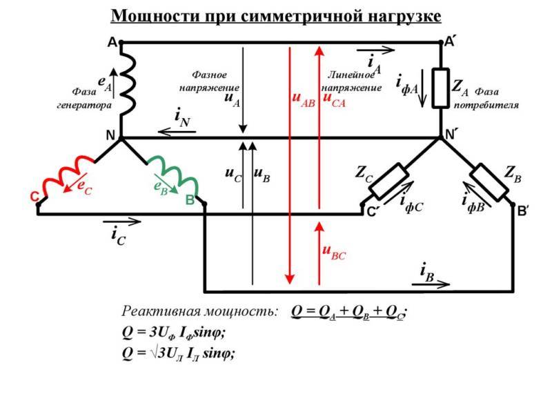 Линейное и фазное напряжение - соотношение и формулы, схема соединения звездой и треугольником