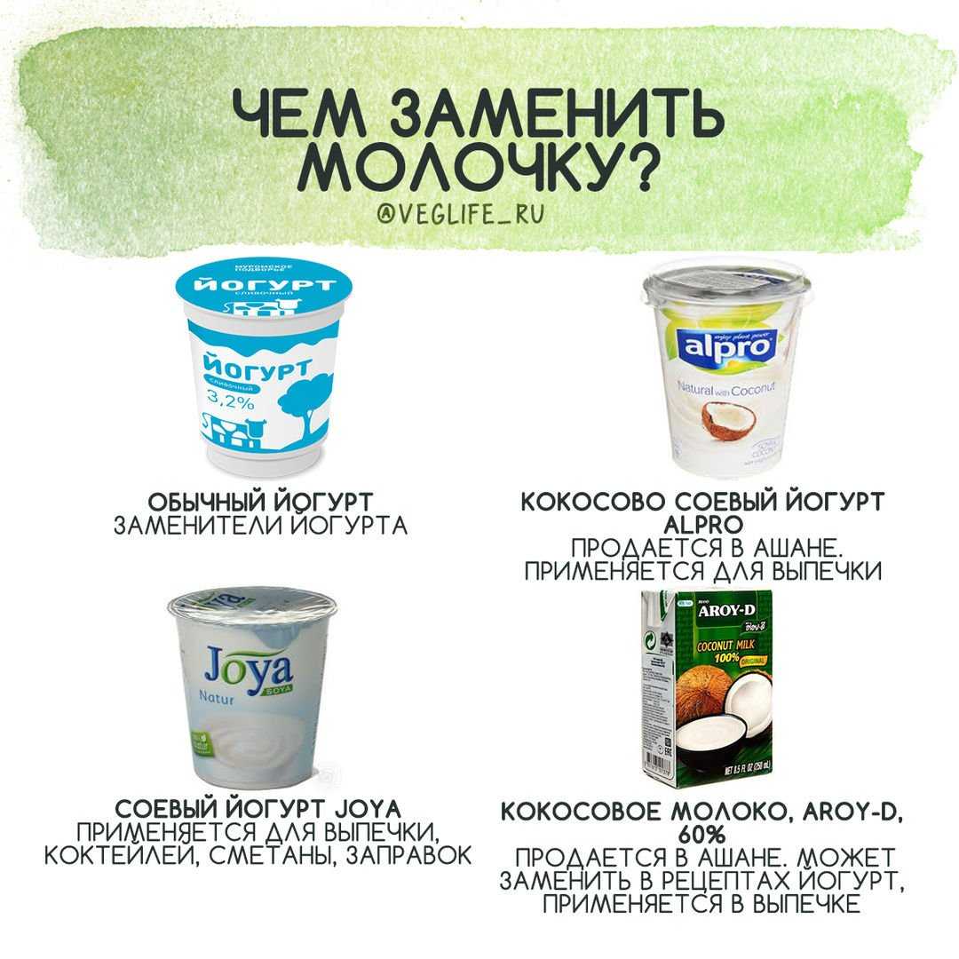 9 лучших заменителей молока