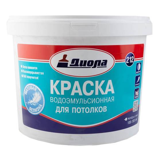 Акриловая, масляная, алкидная краска. в чём разница?