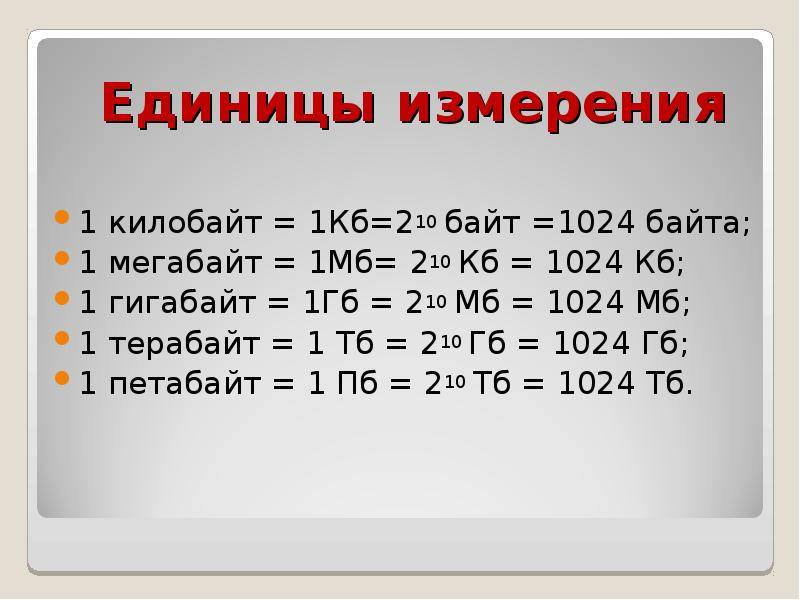 Оперативная память: гигабайты, типы, скорость и другие тонкости