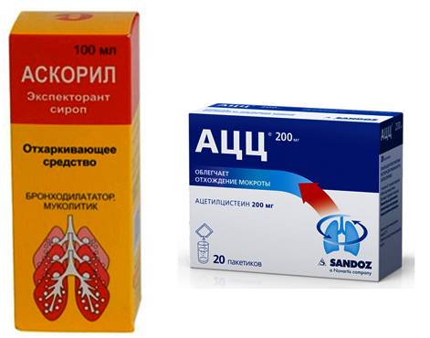 Аскорил. инструкция по применению. справочник лекарств, медикаментов, бад