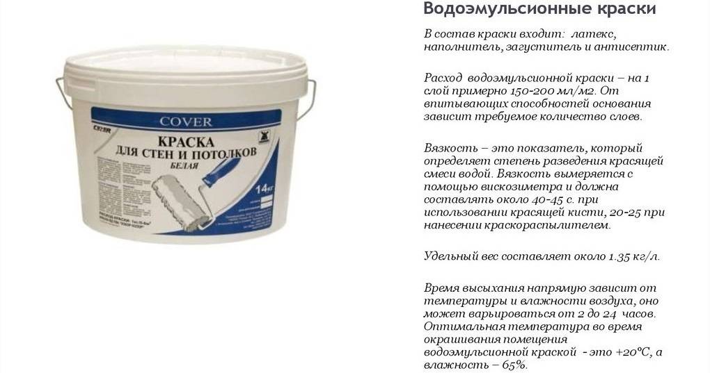 В чем отличие акриловой краски от водоэмульсионной