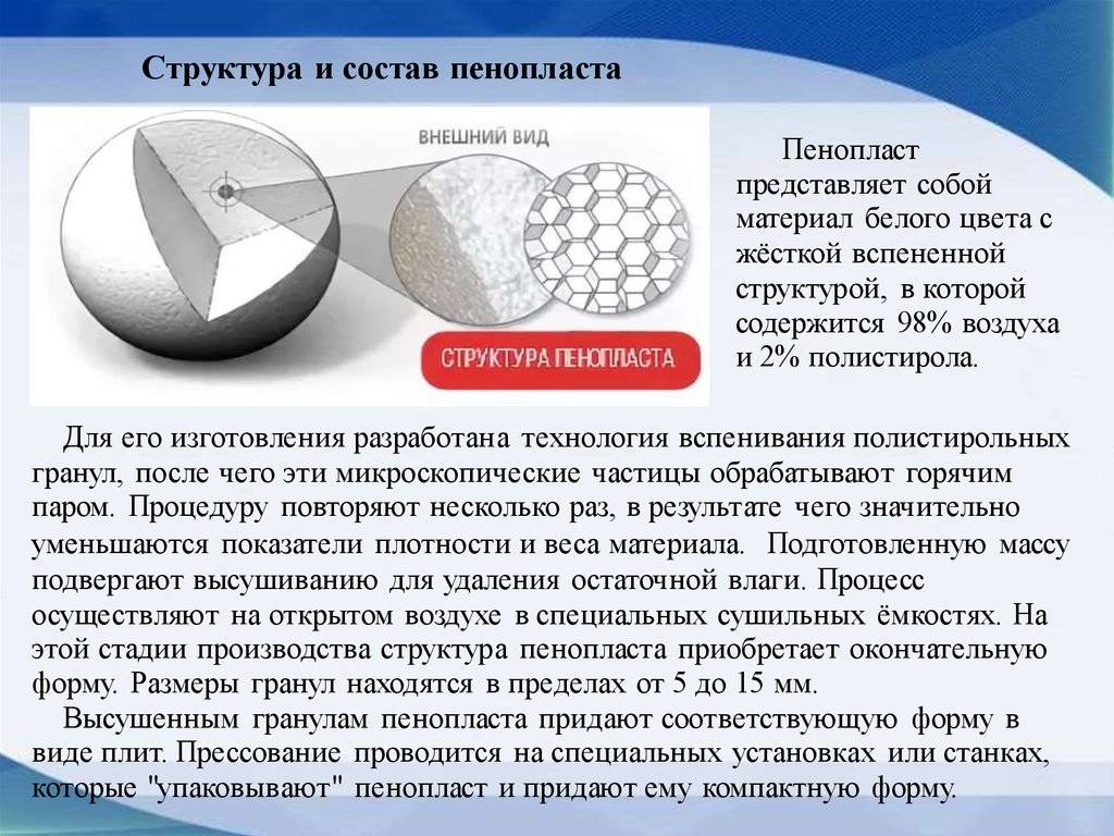 Можно ли применять пенопласт для утепления пола: особенности и недостатки, технология утепления деревянного и бетонного пола пенопластом
