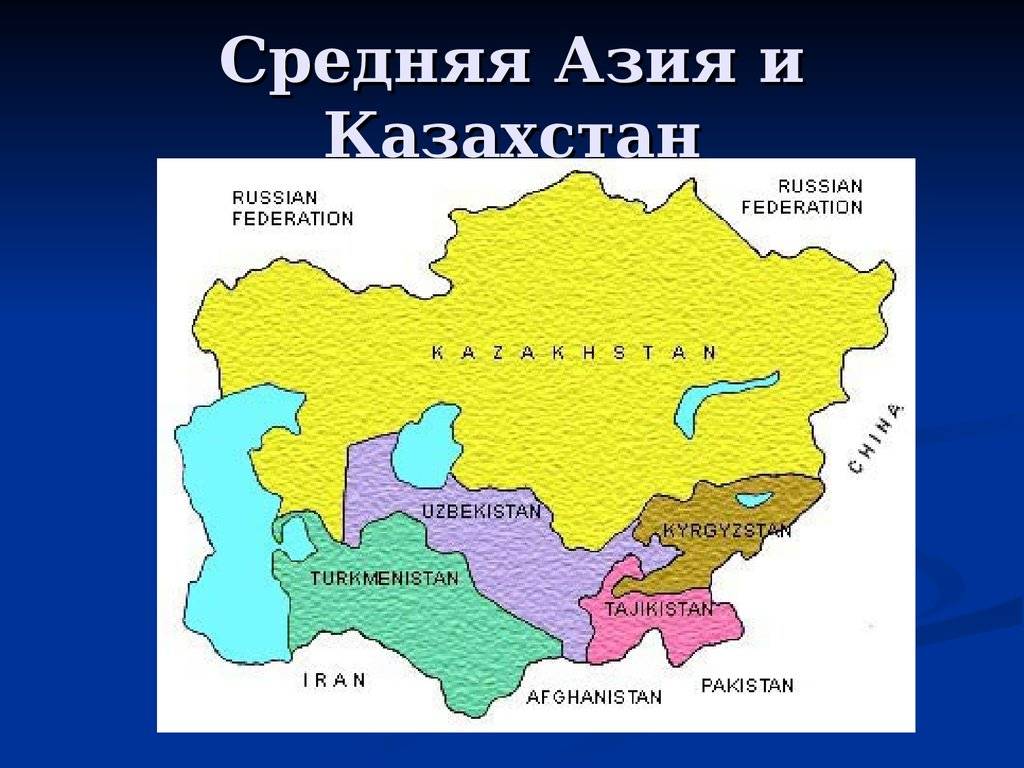 Центральная азия