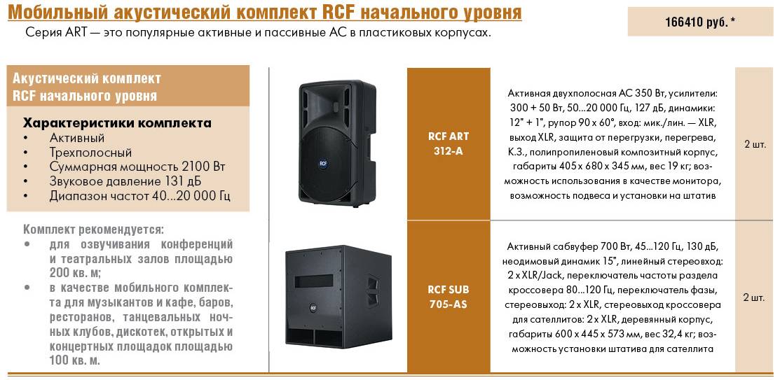 Активный или пассивный сабвуфер – отличия и выбор