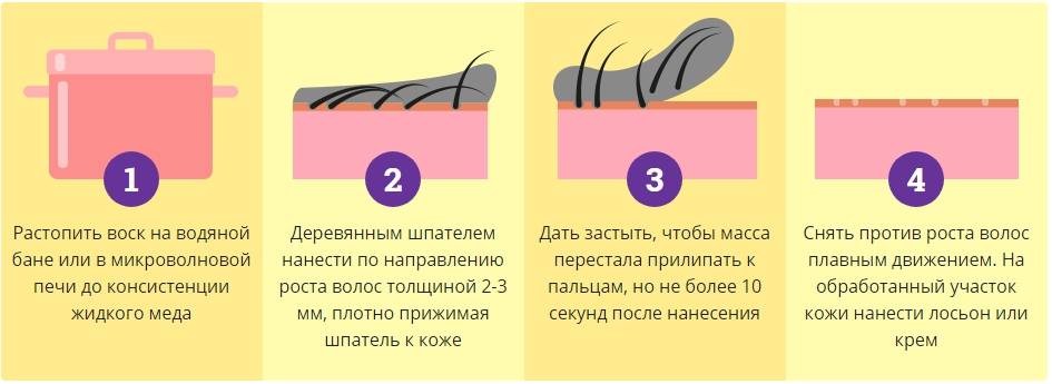 Польза и свойства глины для волос — важные моменты