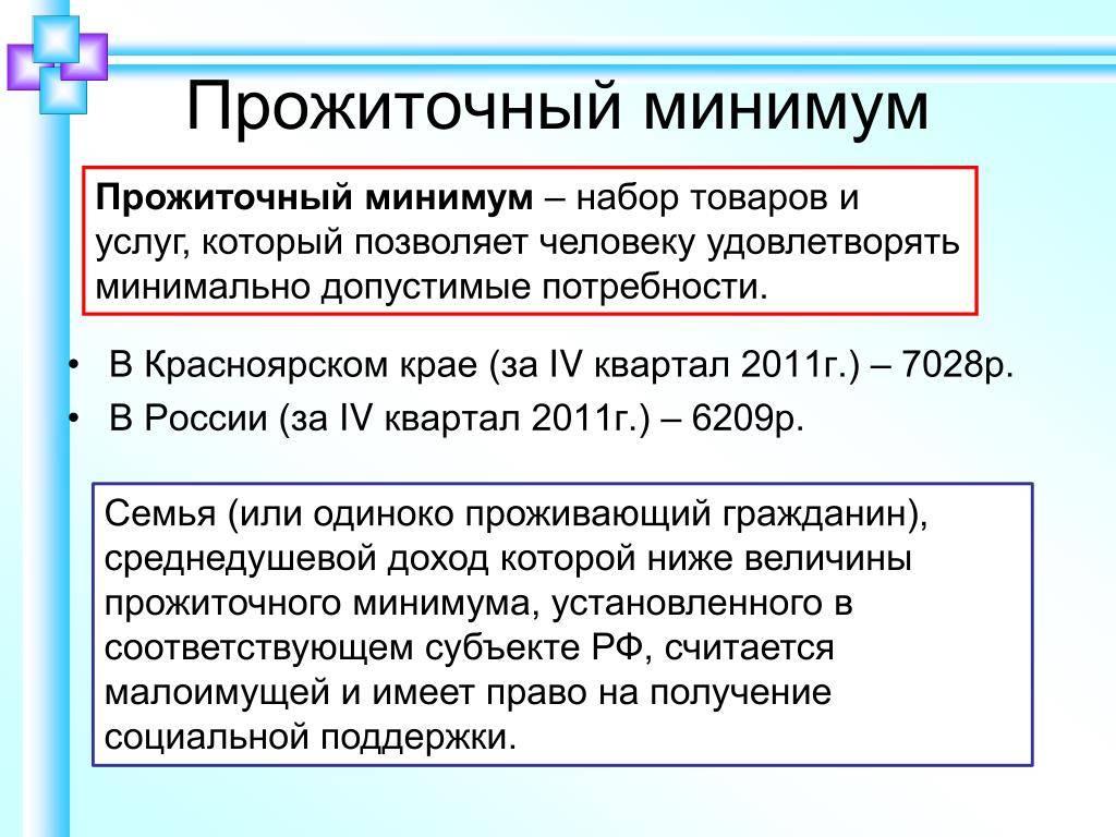 Как связаны потребительская корзина, мрот и граница бедности | рбк тренды