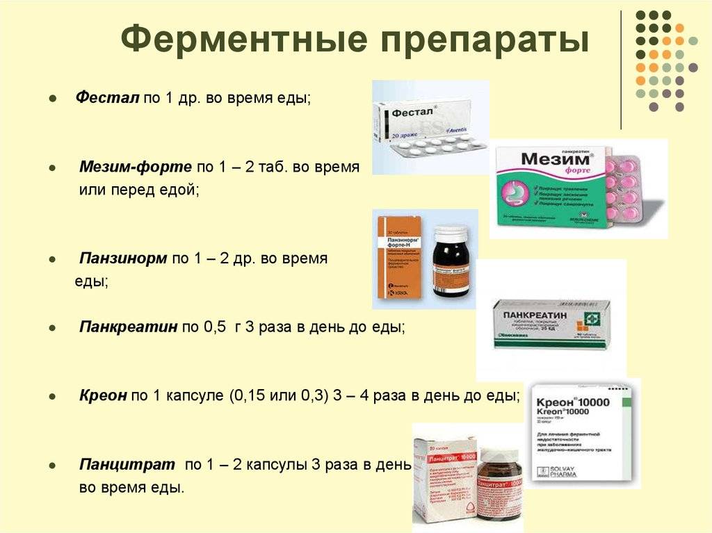 Топ-7 дешевых аналогов мезима - список с ценами, сравнение эффективности