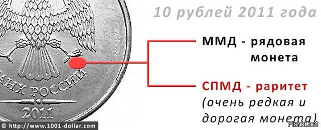Что такое спмд и ммд на монетах: как различить их?