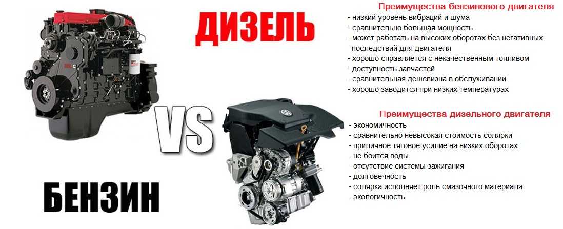 Дизель или бензин - плюсы и минусы. что выгоднее и экологичнее?
