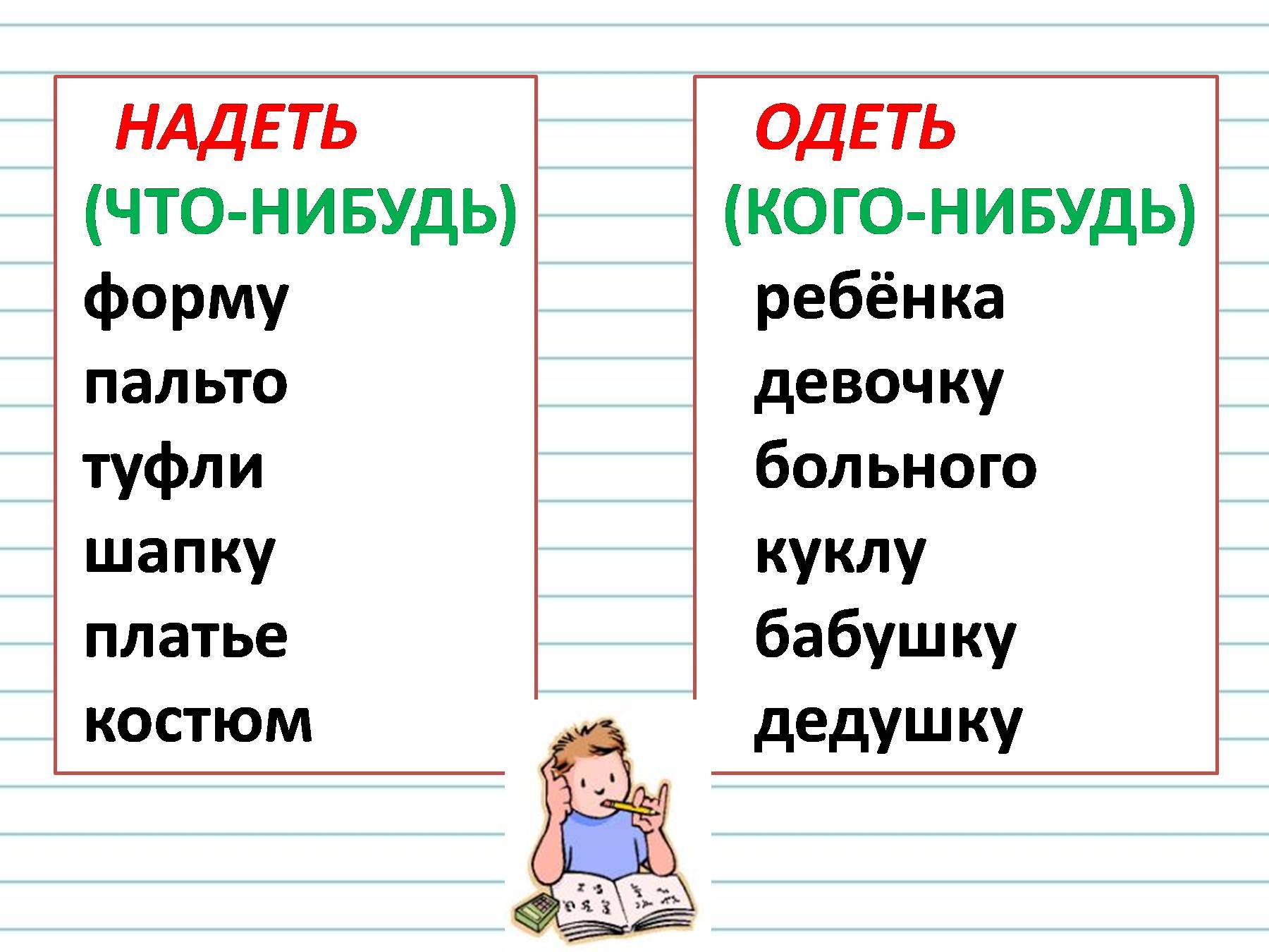 Когда стали говорить надевать