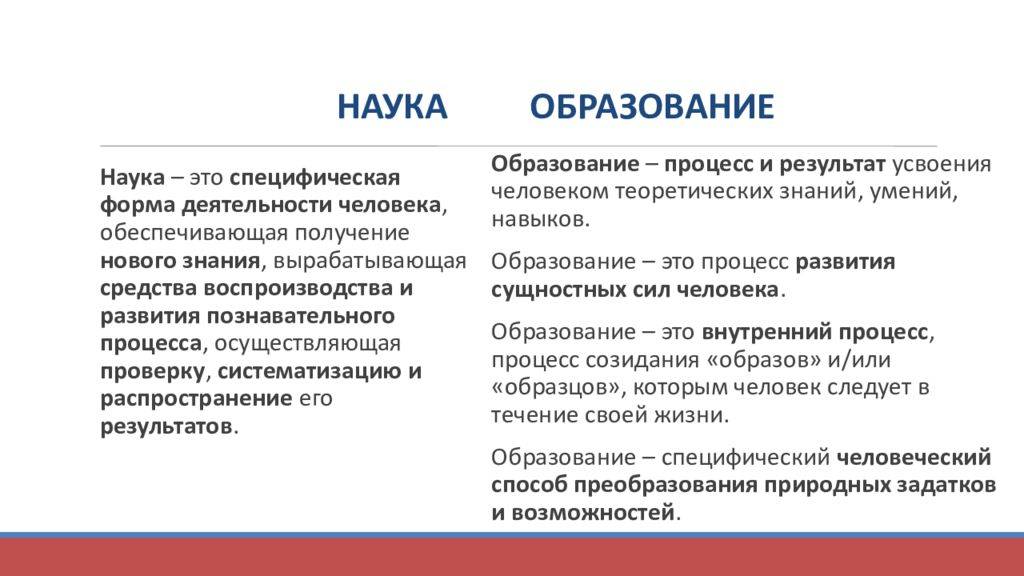 Урок 3: образование в жизни человека - 100urokov.ru