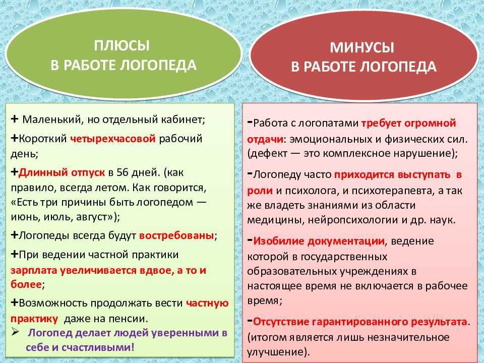 Кто такой логопед - плюсы и минусы работы дефектологом, зарплата, обучение