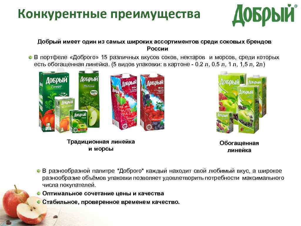 Различия и преимущества нектара и сока: узнайте, что делает их такими разными!