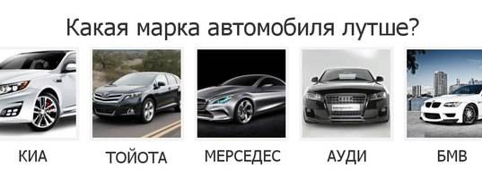 Какой автомобиль лучше: audi или toyota?