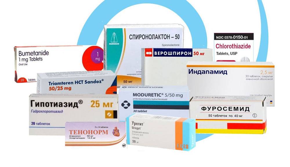 Диуретики в бодибилдинге: мочегонные средства для спортсменов- канефрон, индапамид, фуросемид, диакарб, диувер, гипотиазид