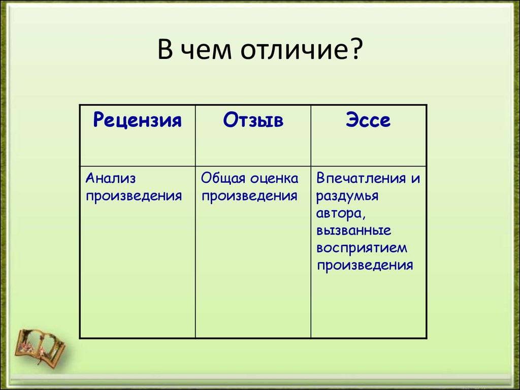 Различия между книгой и журналом: что важно знать