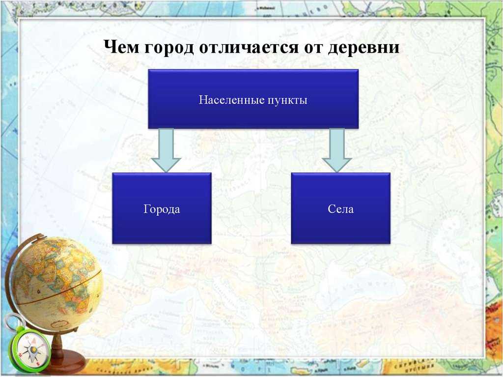 Чем деревня отличается от села