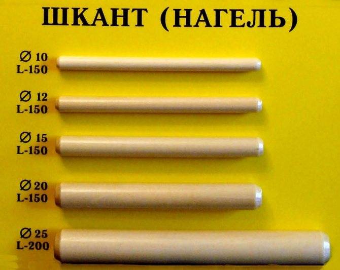 Отличия шканта от нагеля по своему назначению - skazhemvam.ru