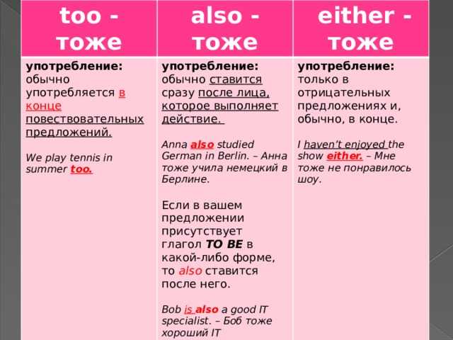 Чем отличается good от well?