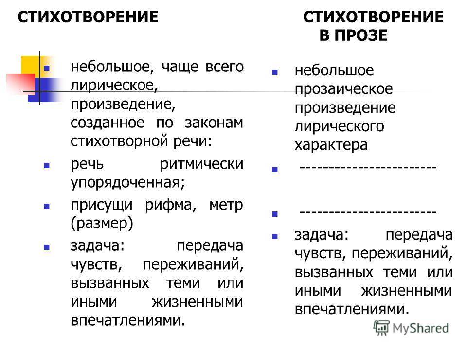 Какие отличия стихотворений вы можете назвать. Особенности жанра стихотворения в прозе. В чем отличие прозы от стихотворения. Различие стиха и прозы. Стихотворение в прозе определение.