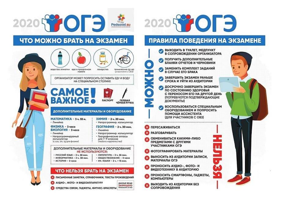 Государственная итоговая аттестация