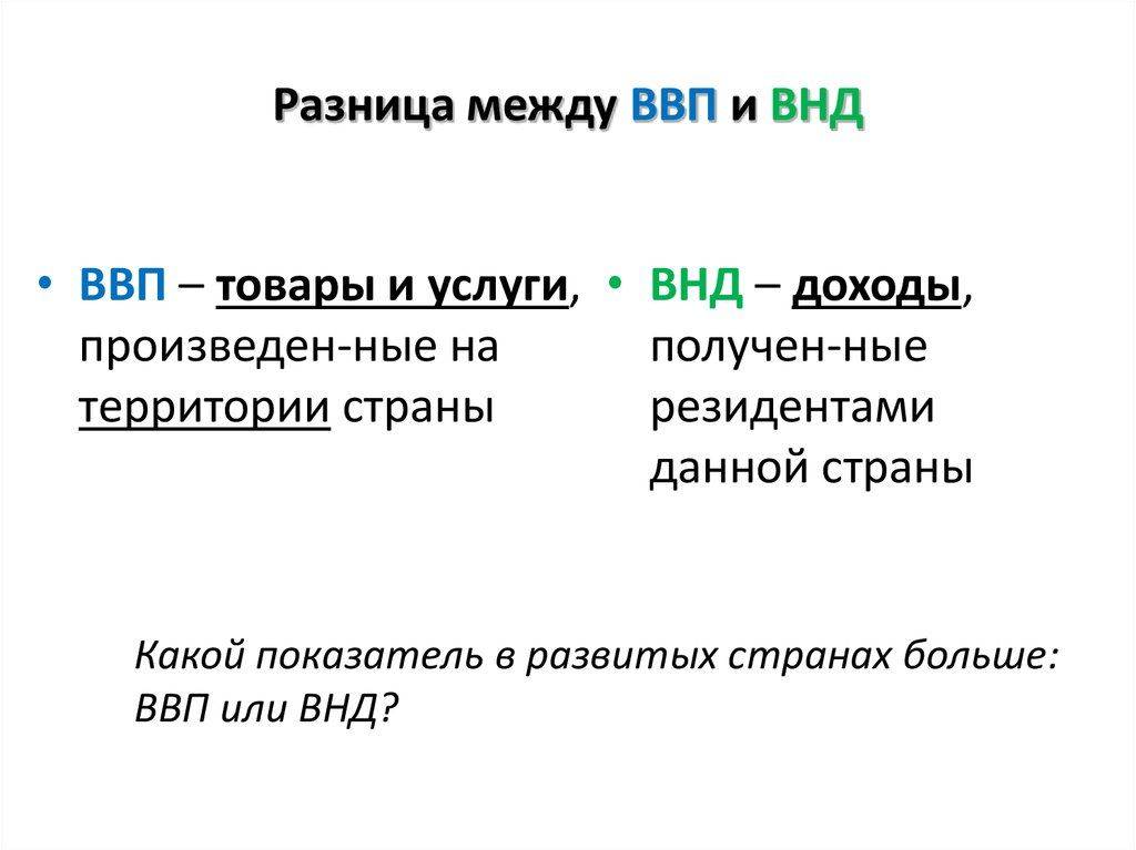 Просто о сложном: что такое ввп и как его считают?