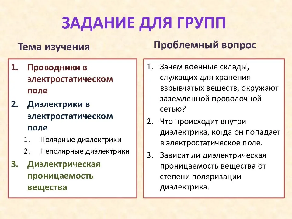 Чем отличаются проводники от полупроводников. отличия металлов от полупроводников и диэлектриков